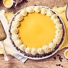 Katso, millaisia toimintoja sivua hallinnoivat ja sisältöä julkaisevat ihmiset tekevät. Ostern Geniessen Die Besten Rezepte Und Ideen