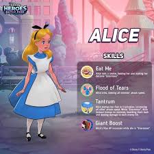 Alice Disney Hero Alice Disney Alice In Wonderland