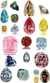 What Your Birthstone Tell About Your Personality Might Surprise You Colored Diamonds Gemstones Gems Jewelry