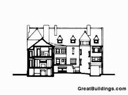 Glessner had died the previous day in his beloved prairie avenue home just six days before his 93rd birthday. Henry Hobson Richardson 15 Iconic Projects Rtf Rethinking The Future