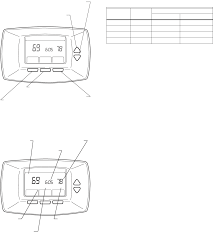 Erature fluctuations and thermostat tampering. Honeywell Thermostat Tb7220 Users Manual 63 2636 03 Ultrastat Programmable