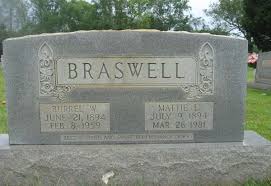 Burrel Walker Braswell (1894-1959)
