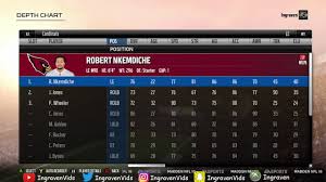 Madden 18 Best Cardinals Depth Chart Setup Full Roster Breakdown In M18