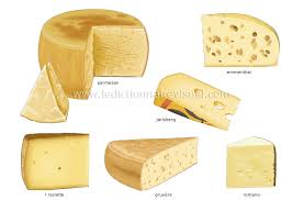 Types De Pates De Fromage Liste Fromage A Pate Dure