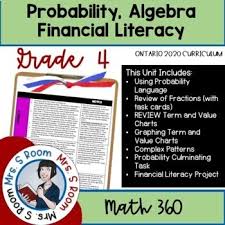 We did not find results for: All Things Algebra Unit 8 Teachers Pay Teachers