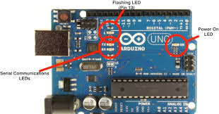 Note that the analog functionality on those pins is only for reading. The Geekdad Arduino Guide Getting Blinky With It Wired