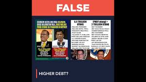 Data is only until 2018 and value presented herein is the average amount or value (total amount / number of years) duterte administration accomplishment video watch this video: False Noynoy Aquino Incurred P6 4 Trillion Debt Higher Than Duterte Youtube