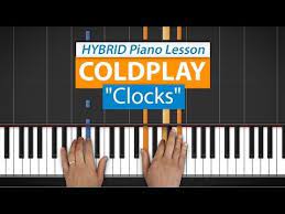How To Play Clocks Updated By Coldplay Hdpiano Part 1 Piano Tutorial Piano Tutorial Piano Tutorials Piano