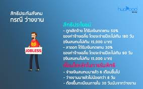 Check spelling or type a new query. à¸ª à¸—à¸˜ à¸›à¸£à¸°à¸ à¸™à¸ª à¸‡à¸„à¸¡ à¸¡à¸²à¸•à¸£à¸² 33 39 à¹à¸¥à¸° 40 à¸¡ à¸­à¸°à¹„à¸£à¸š à¸²à¸‡ à¹ƒà¸™à¸› 2563 Huapood