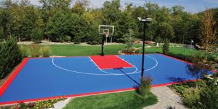 L 30cm x w 30cm x h 3.5cm (grass), 5cm (grass + base) area: Benefits Of Installing A Basketball Court In Your Backyard 360 Sportscapes