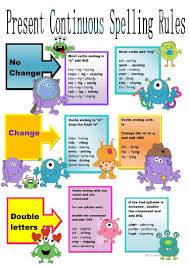 Present Continuous Spelling Rules Chart English Esl Worksheets For Distance Learning And Physical Classrooms