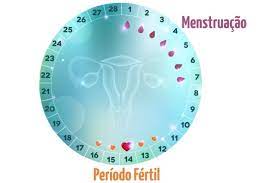 Ovulacao Quantos Dias Depois Da Menstruacao Calculador De Ovulacao Clearblue Ensalada De Pasta Dieta Disociada 10 Dias