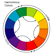 Color Wheel Xerox Small Businesses