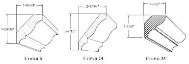 Crown Moulding Chart Hotelposadaterranovasanjosedelcabo Co