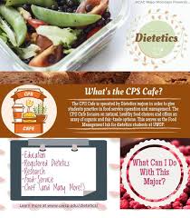 Do You Enjoy Nutrition And Healthy Eating Then Dietetics May Be Of Interest To You Fun Fact Uwsp Is One Of The Few Uw Schools With An Healthy Food Choices Nutrition