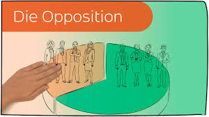 Im bundestag werden derzeit die änderungen des infektionsschutzgesetzes diskutiert, die später zur abstimmung stehen. Die Opposition In 3 Minuten Erklart Youtube