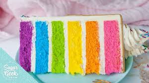 Look at the muffin or cake mix package. Delicious Rainbow Cake With Gold Drip Sugar Geek Show
