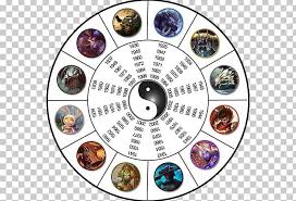 We did not find results for: League Of Legends Chinese Calendar Chinese Zodiac Chinese New Year Symbol Png Clipart Bjergsen Cassiopeia Chinese