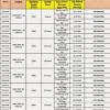 Alat ini digunakan untuk memanaskan air minum untuk membuat sajian minuman hangat / panas seperti teh, kopi, susu, coklat, etc. 1