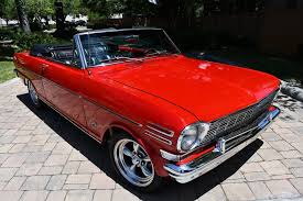 Image result for Roman Red 1962 Nova