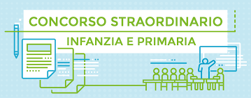 La tabella della valutazione dei titoli per le graduatorie d'istituto di ii e iii fascia, graduatorie ad esaurimento di iii e iv fascia, mobilità e trasferimenti, graduatorie per incarichi dirigenti scolastici, concorso a cattedra e personale ata. Concorso Straordinario Infanzia E Primaria Miur