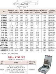 7 16 Tap Drill Bsw Bsf Tap Drill Sizes