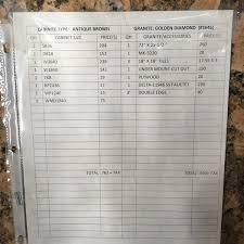 l&t modern kitchen inc. sunset park