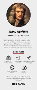 Isaac Newton Quotes Facts Laws Biography Albert einstein changed the world of science with his brilliant work in theoretical physics.
