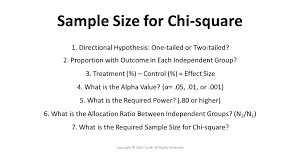 Calculate The Sample Size For Chi Square