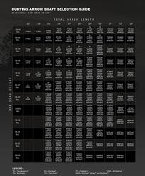 77 Qualified Carbon Express Maxima Hunter Spine Chart