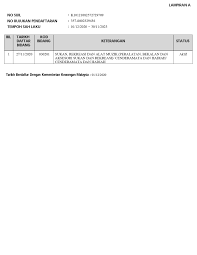 3,333 likes · 22 talking about this. Eperolehan Certificate Ancient Pewter Manufacturer Sdn Bhd