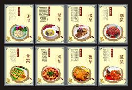 Learn vocabulary, terms and more with flashcards, games and other study tools. é€šå‚³åª'on Twitter å¤§æ•°æ®çœ‹ä¸­å›½ å…«å¤§èœç³» è°æœ€å—æ¬¢è¿Ž ä»Žå¤§æ•°æ®æ¥çœ‹ å·èœåœ¨ å…«å¤§èœç³» ä¸­çš„çƒ­åº¦æ˜¾ç„¶æœ€é«˜ ç²¤èœç´§éšå…¶åŽ å…¶æ¬¡æ˜¯æ¹˜èœ é²èœå'Œå¾½èœ åŒå±žä¸œéƒ¨æ²¿æµ·åœ°åŒºçš„é—½èœ æµ™èœ è‹èœåˆ™ä¸ç›¸ä¼¯ä»² è¯¦æƒ… Https T Co Pjyo551tzk ä¸­å›½ç¾Žé£Ÿ
