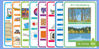 Art Vocabulary Display Posters Teacher Made A2 laminated numeracy vocabulary add minus sub division multiplication poster.
