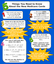 We did not find results for: 5 Things You Need To Know About The New Medicare Cards Iridium Suite