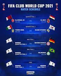 The official facebook page of the fifa club world cup www.fifa.com/clubworldcup Facebook