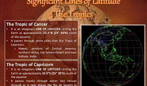 Can you name the tropic of capricorn passes through? Names Of Towns In Australia Where Tropic Of Capricorn Passes Tropic Of Capricorn Location Radius Countries