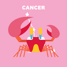 You will go through a tough time in your relationship with those around you (family, friends, business partners/colleagues, romantic. Your May 2021 Horoscope Monthly Horoscope Predictions