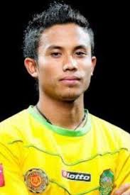 Born in madrid, rufino made his professional debut with hometown's rayo vallecano. Segovia Rufino Selangor Stats Titles Won