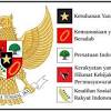 Home » sejarah » sejarah pancasila sebagai dasar negara. Https Encrypted Tbn0 Gstatic Com Images Q Tbn And9gcrp3rhthwbu9pri7ioxvy5hlwufchjhdjlfa 0cjuwc8bol7z4w Usqp Cau