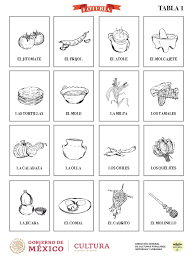 Maybe you would like to learn more about one of these? Loteria Para Colorear Maiz Cocina Latinoamericana