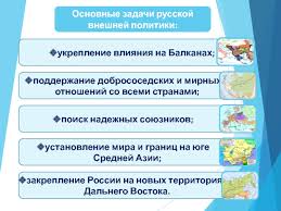 Основные направления, результаты и последствия для россии. Vneshnyaya Politika Aleksandra Iii Prezentaciya Doklad