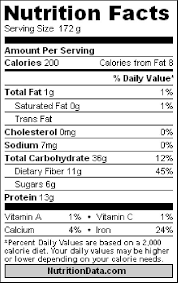 11 Explanatory Chick Fil A Nutrition Data