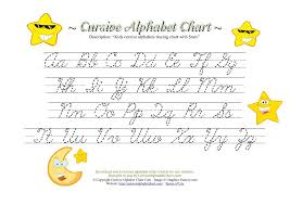With this worksheet you can practise your cursive letter handwriting skills by writing capital uppercase letters. Cursive Letters A Z Printable Letter