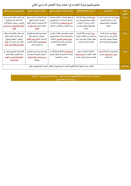 لأني واضح تذكر اسفنجة العلبة السيراميك وقال ان أكره الأعمال المنزلية Ù…Ø§ Ù…Ø¹Ù†Ù‰ Ø§Ù„Ù…ÙˆØ§ØµÙØ§Øª Ø¨Ø§Ù„Ø§Ù†Ø¬Ù„ÙŠØ²Ù‰