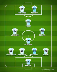 Timnas argentina copa américa 2021. How Argentina Could Line Up Against Brazil Sports Mole