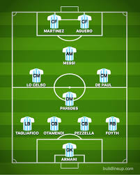 Copa america brazil squad 2019. How Argentina Could Line Up Against Brazil Sports Mole