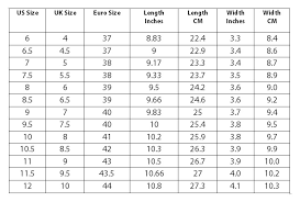 This page explains how to measure your feet and how to find the right size for you. V124 How To Measure Your Footsies And Find Your Correct Shoe Size American Duchess Blog