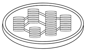 Dna coloring page luxury fun worksheets for kids briefencounters. Photosynthesis Coloring Biology Libretexts