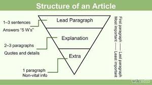 But lately, newspapers have been more interesting, while before starting a professional newspaper, yes, it would be a good idea to have a degree. Writing A Newspaper Article Basics Www Jmc Com Au
