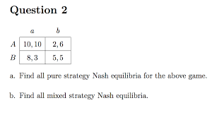 For example red and green traffic lights. Find All Pure Strategy Nash Equilibria For The Above Chegg Com